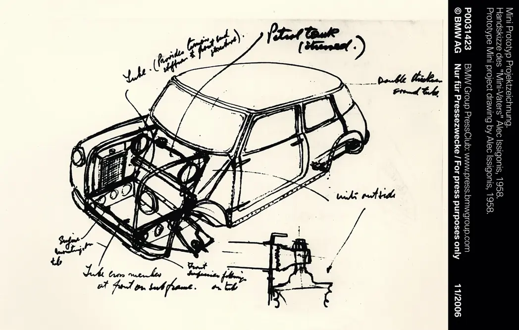 Mini Prototype