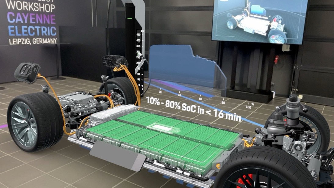 Porsche Cayenne Electric battery tech