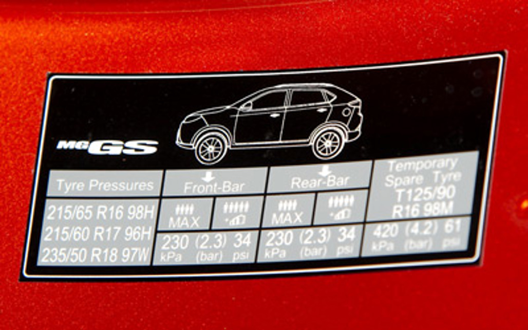 MG MG GS 2018 5-Door SUV 5OD CORE_